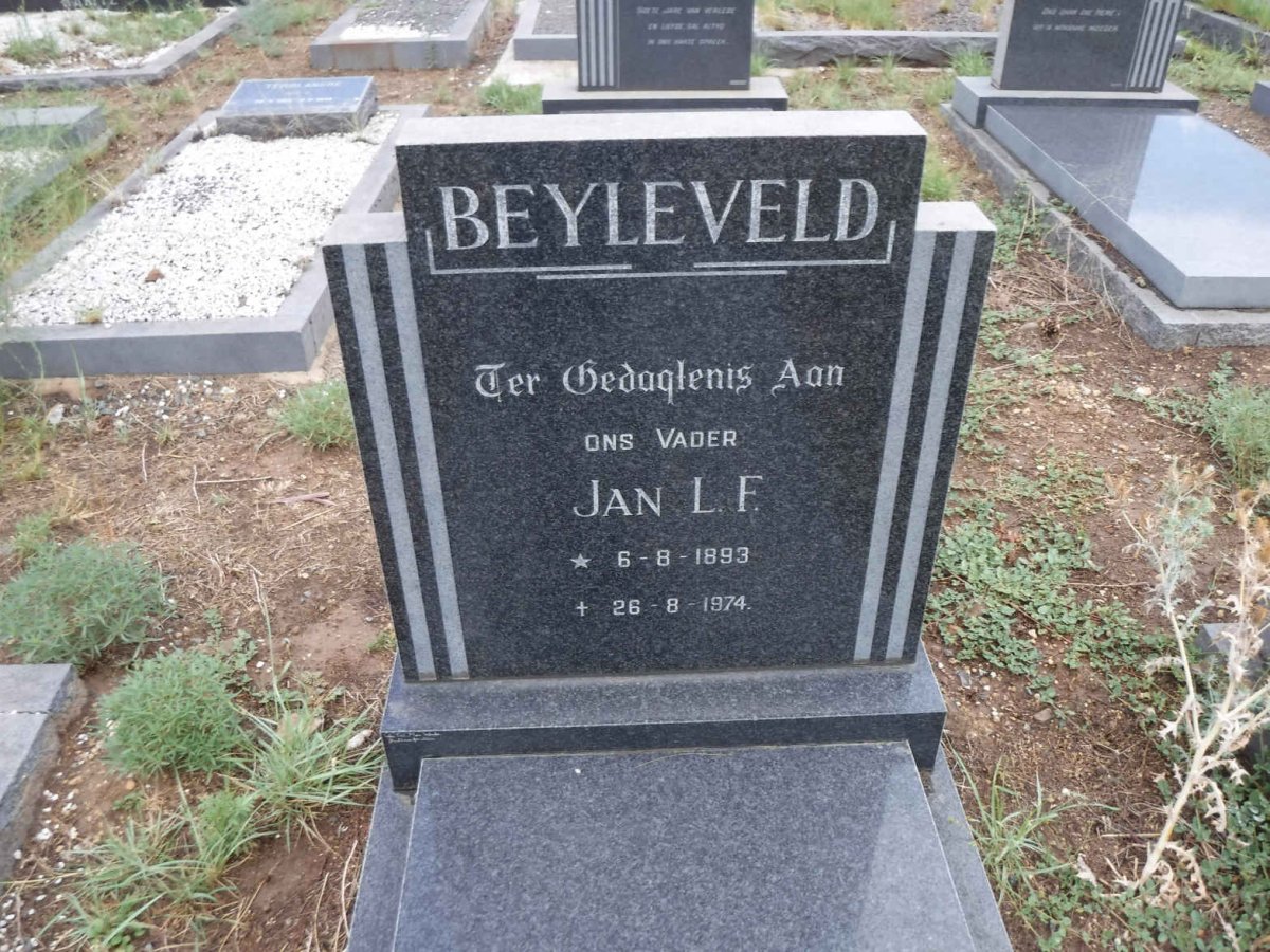 BEYLEVELD Jan L.F. 1893-1974