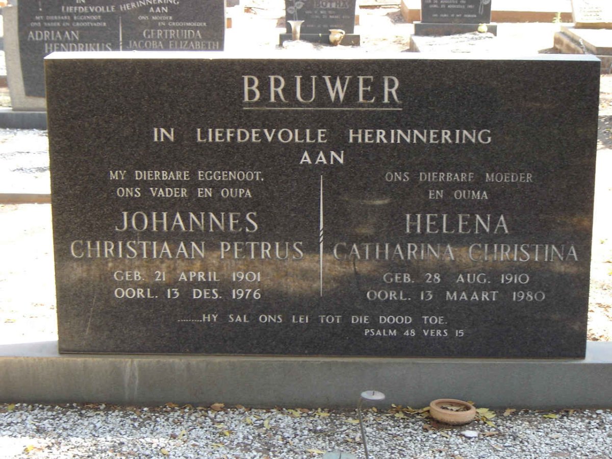 BRUWER Johannes Christiaan Petrus