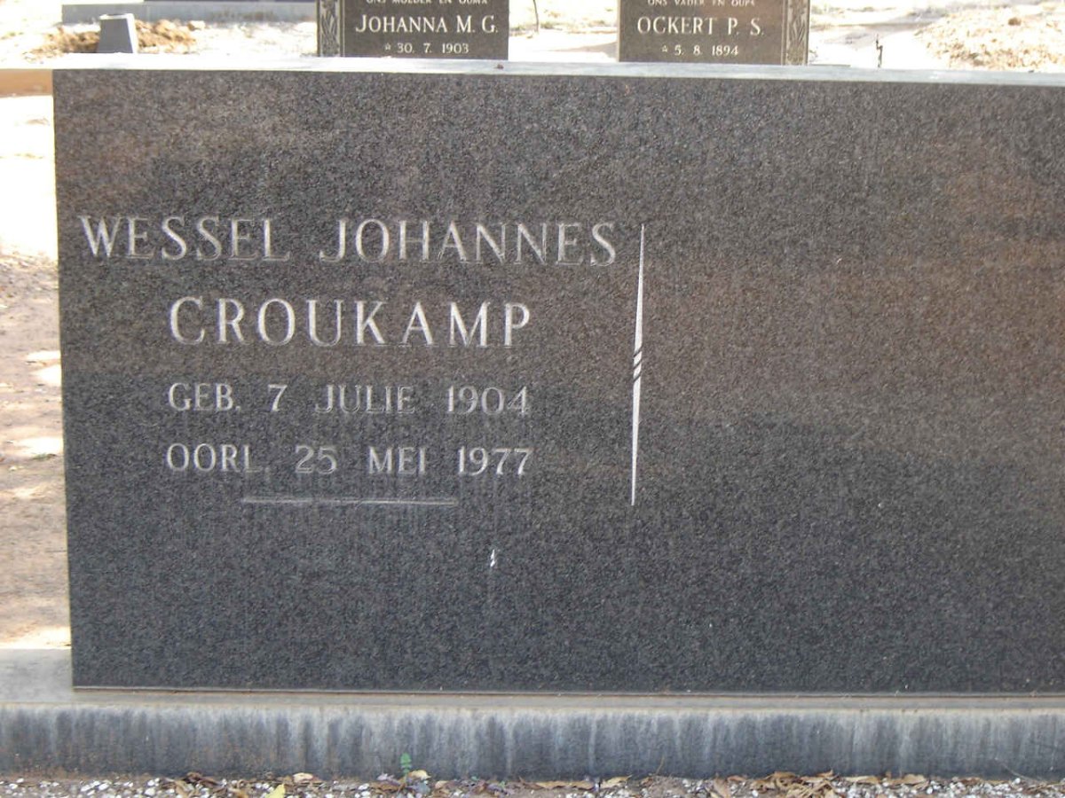 CROUKAMP Wessel Johannes