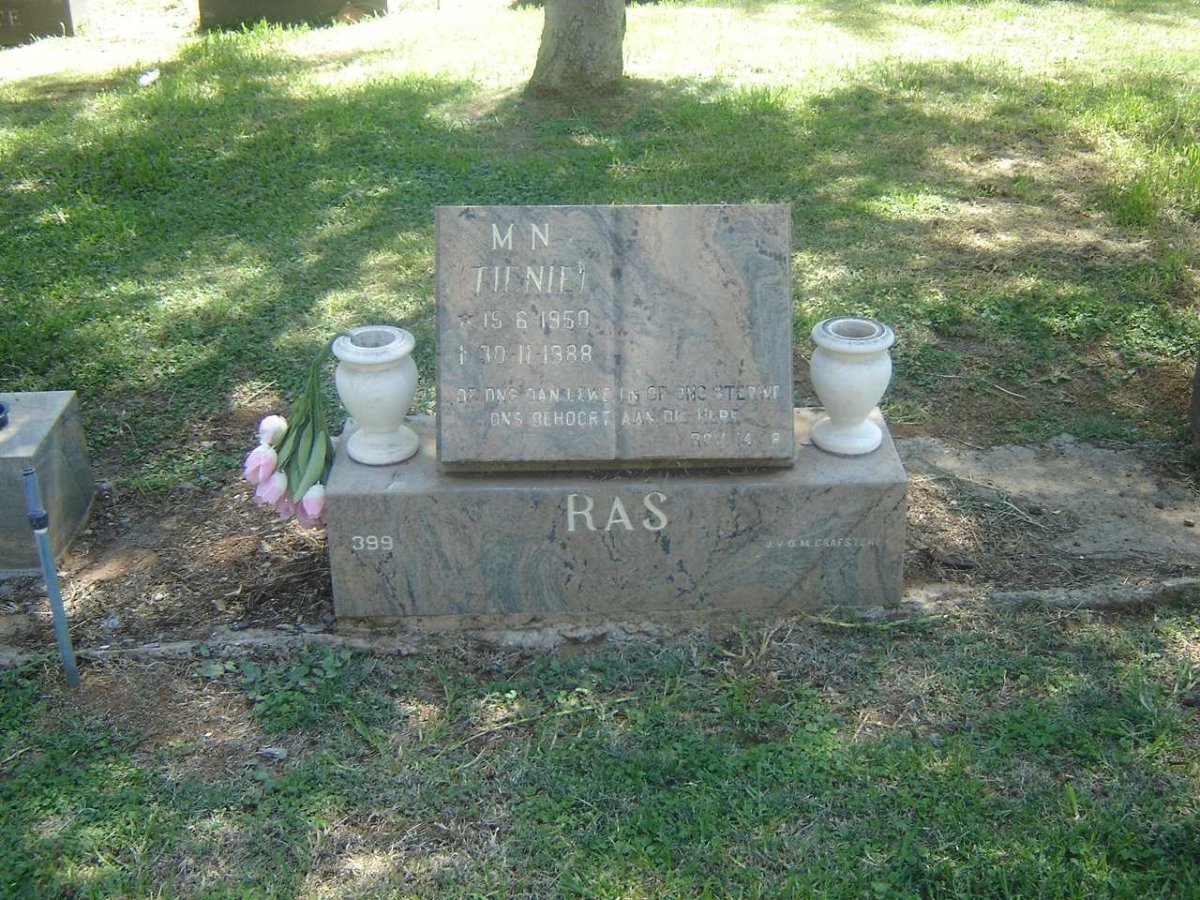 RAS M.N. 1950-1988