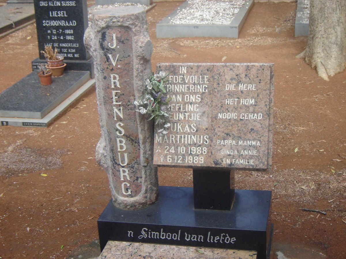 RENSBURG Lukas Marthinus, J.v. 1988-1989