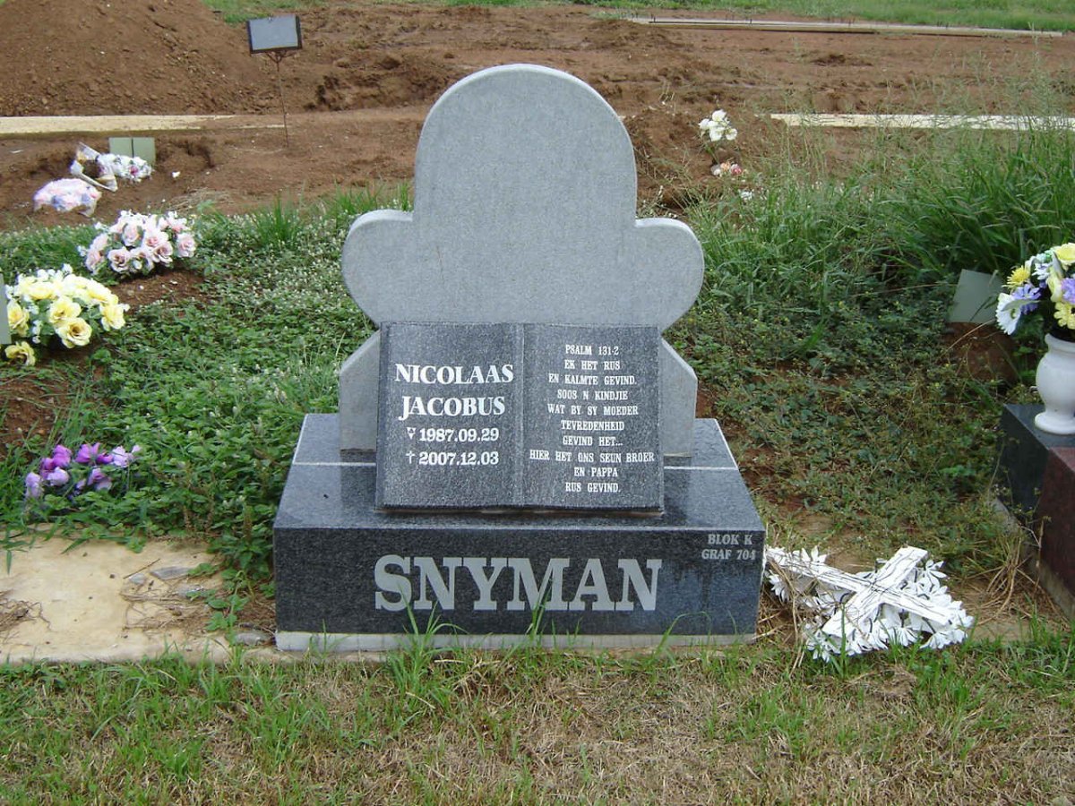 SNYMAN Nicolaas Jacobus 1987-2007