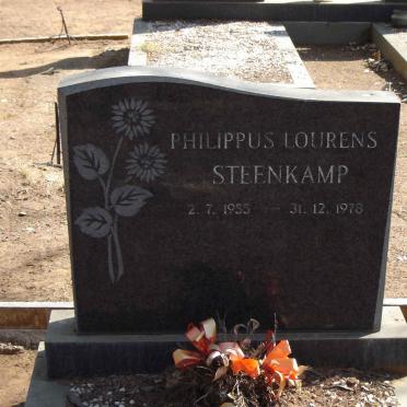 STEENKAMP Philippus Lourens 1955-1976