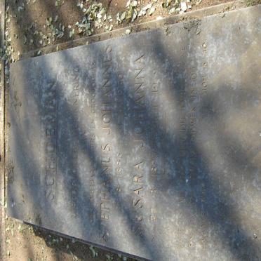 SCHOEMAN surnames