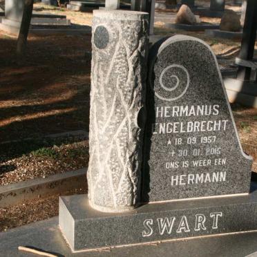 SWART surnames