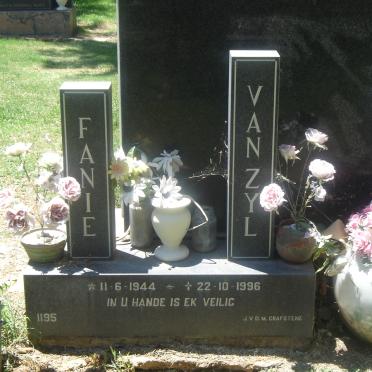 ZYL Fanie, van 1944-1996