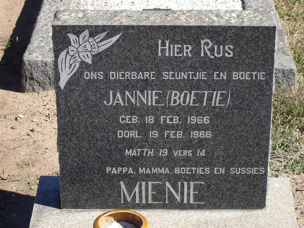 MIENIE Jannie 1966-1966