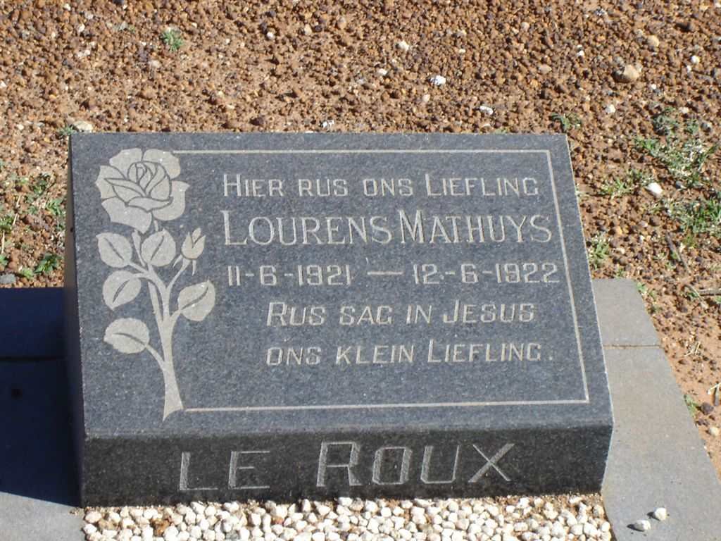 ROUX Lourens Mathys, le 1921-1922