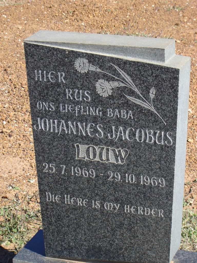 LOUW Johannes Jacobus 1969-1969