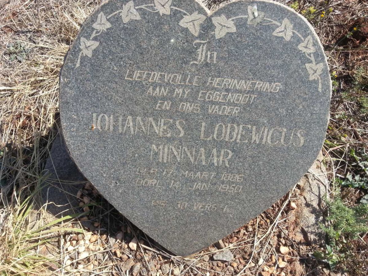 MINNAAR Johannes Lodewicus 1886-1950