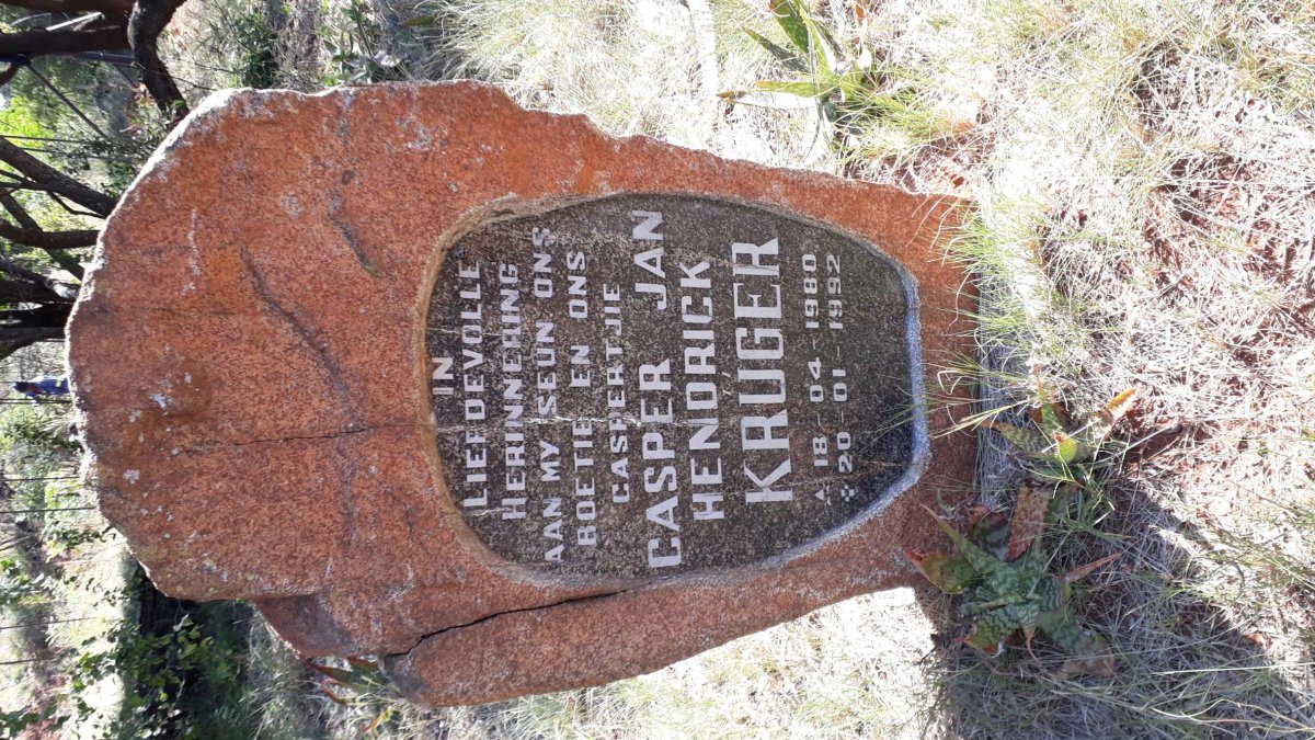 KRUGER Casper Jan Hendrick 1980-1992