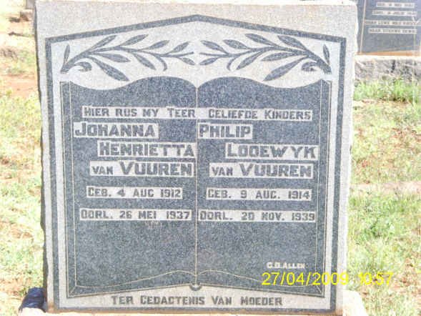VUUREN Philip Lodewyk, van 1914-1939 &amp; Johanna Henrietta 1912-1937