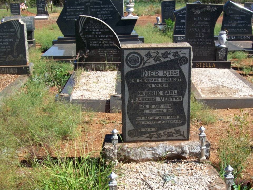 VENTER Hendrik Carl Francois 1904-1944