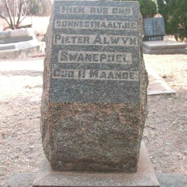 SWANEPOEL Pieter Alwyn