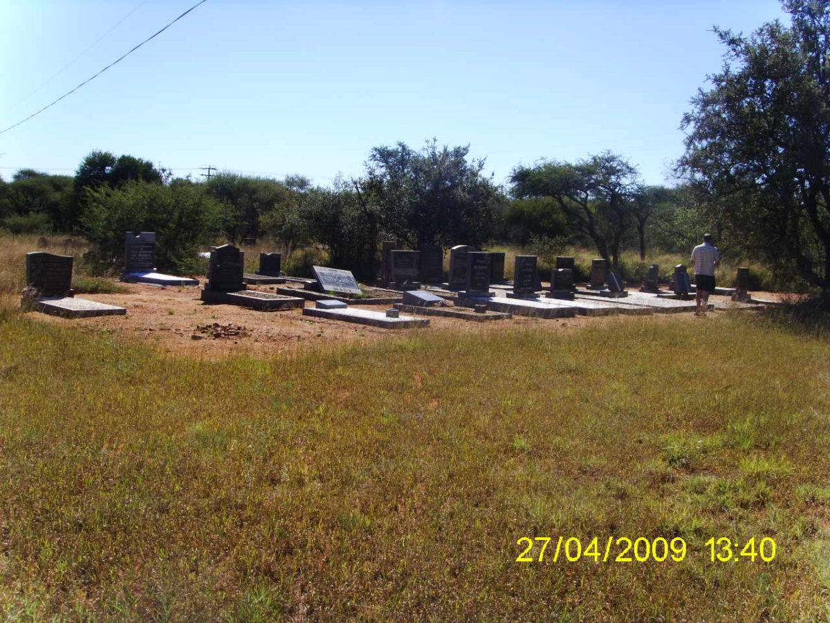 2. Overview