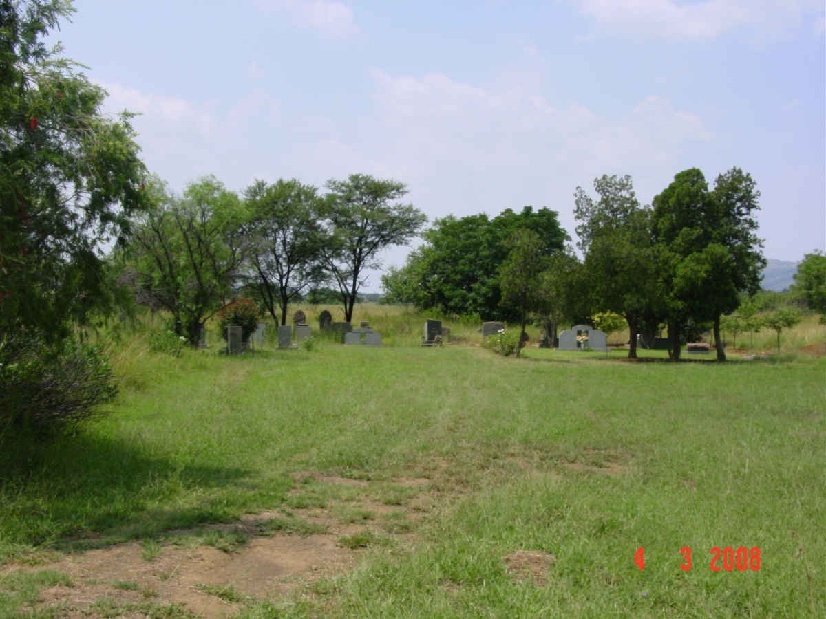 3. Overview