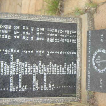 MEMORIAL IN REMEMBRANCE OF FALLEN SOLDIERS 1899-1902  # 1