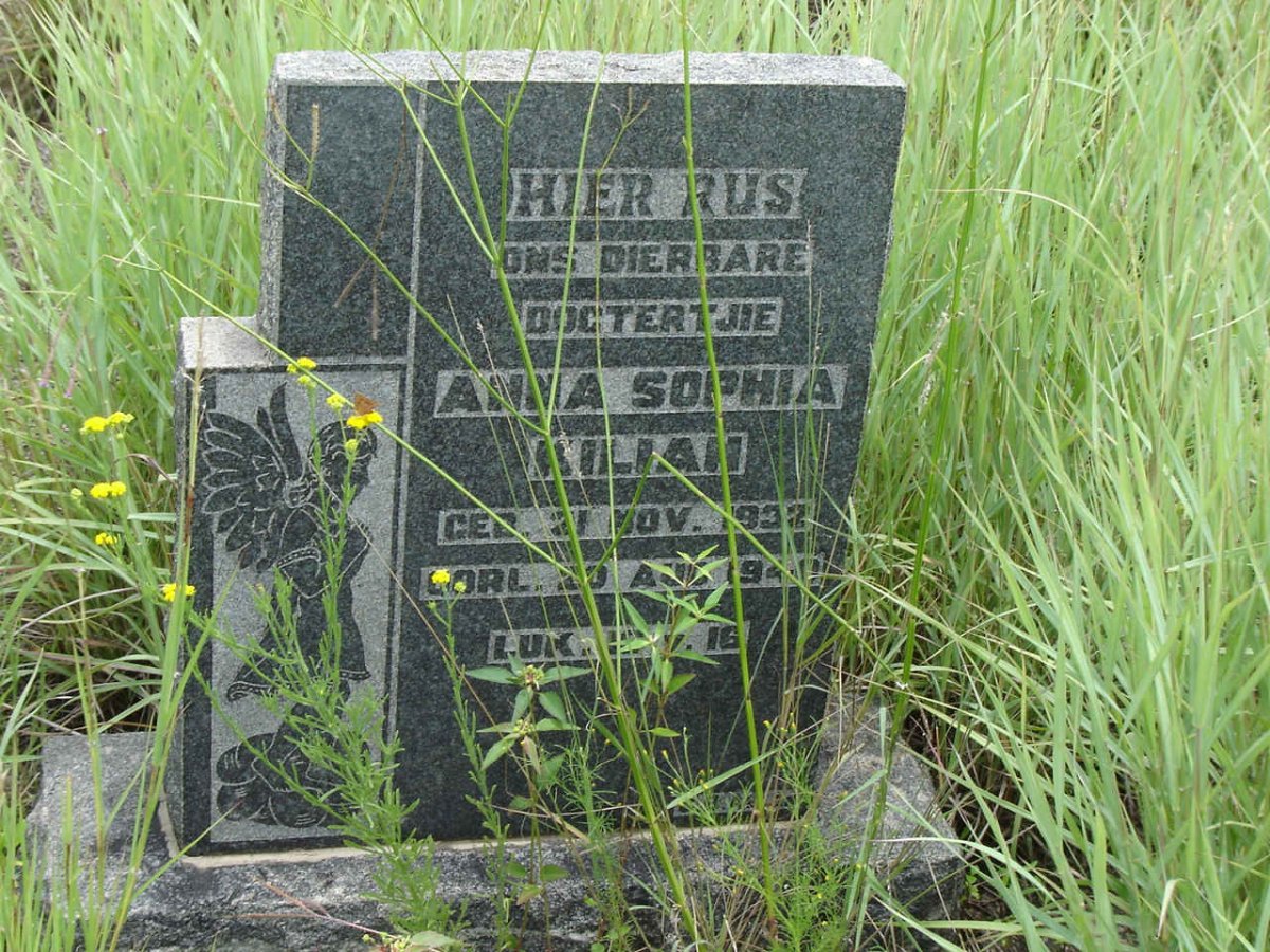 KILIAN Anna Sophia 1932-1940