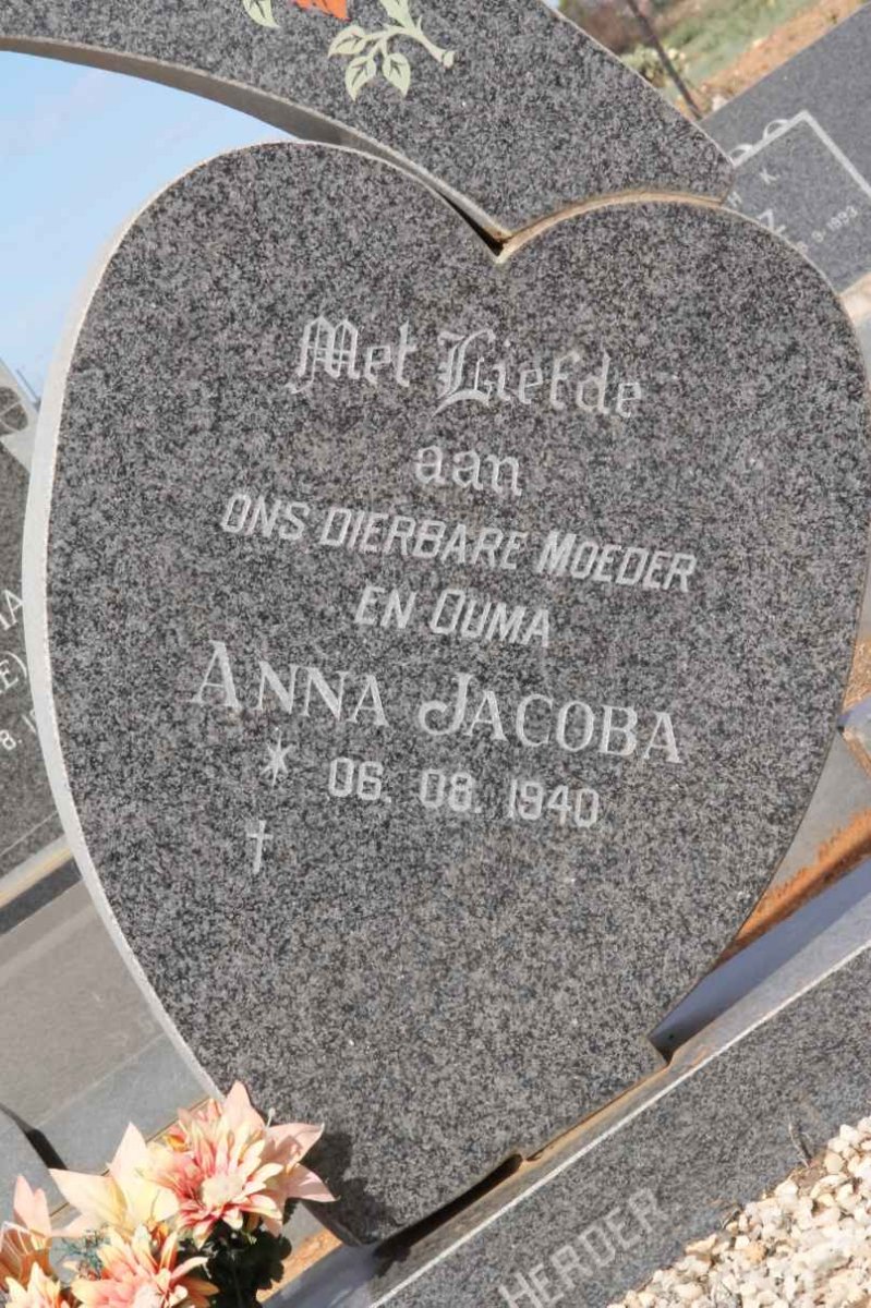 COETZEE Anna Jacoba 1940-