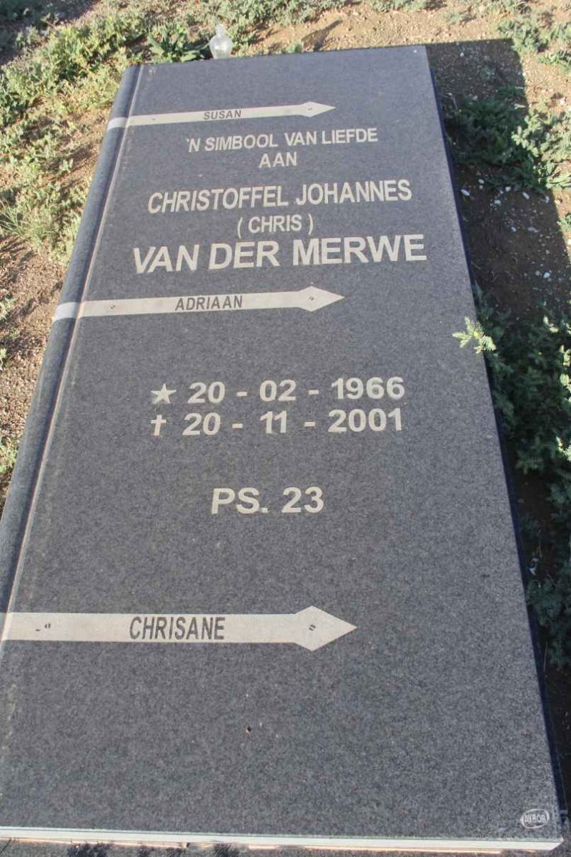 MERWE Christoffel Johannes, van der 1966-2001