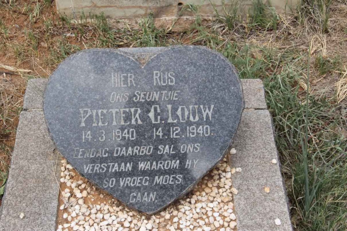 LOUW Pieter C. 1940-1940