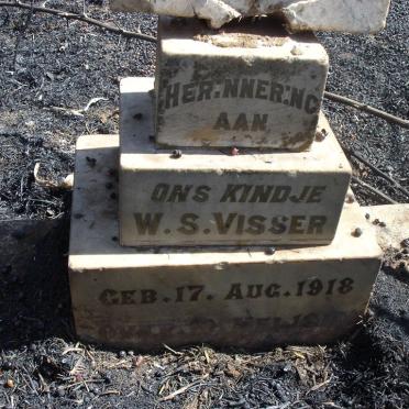 North West, COLIGNY district, Treurfontein 73 _1, farm cemetery