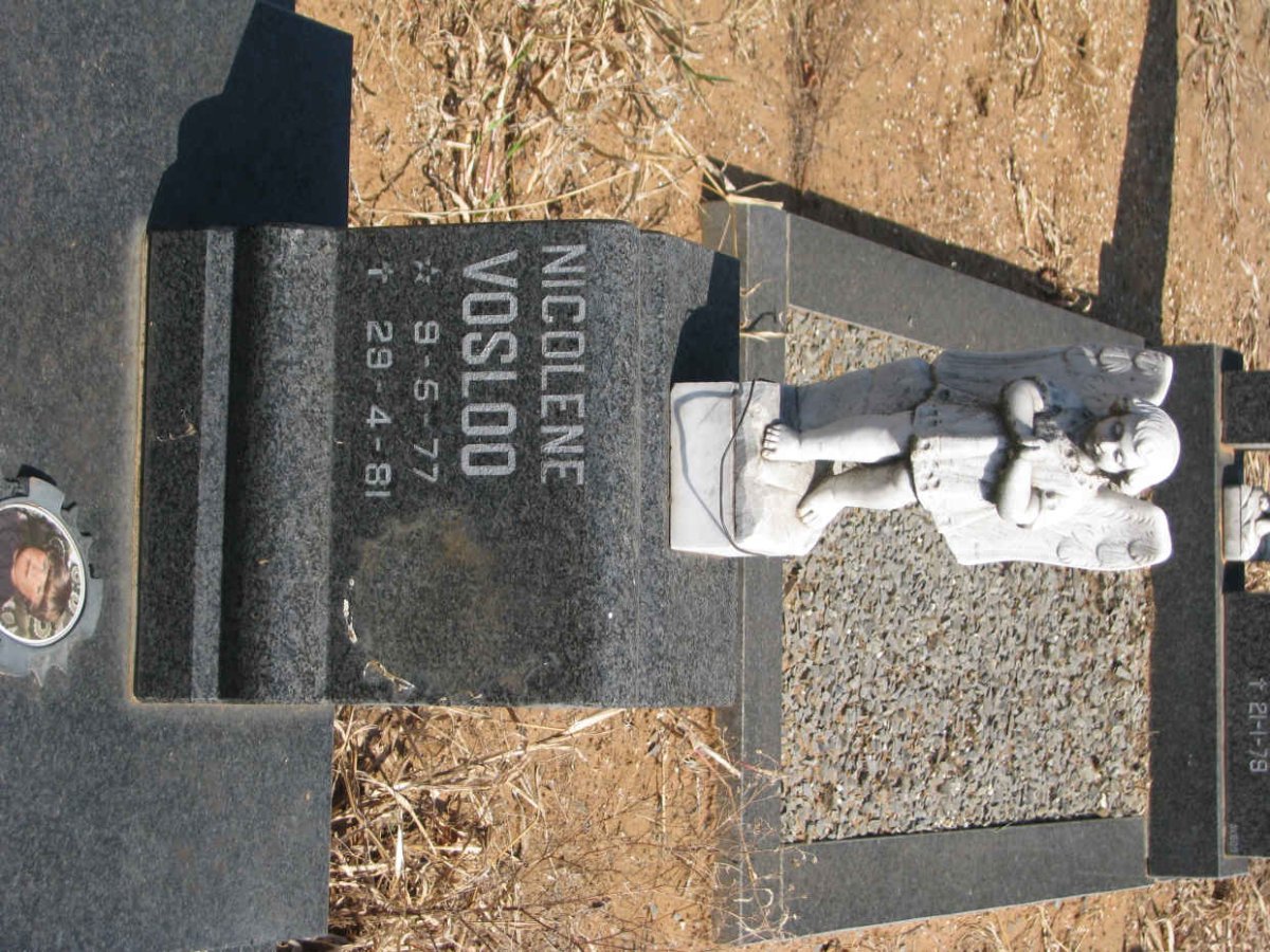 VOSLOO Nicolene 1977-1981