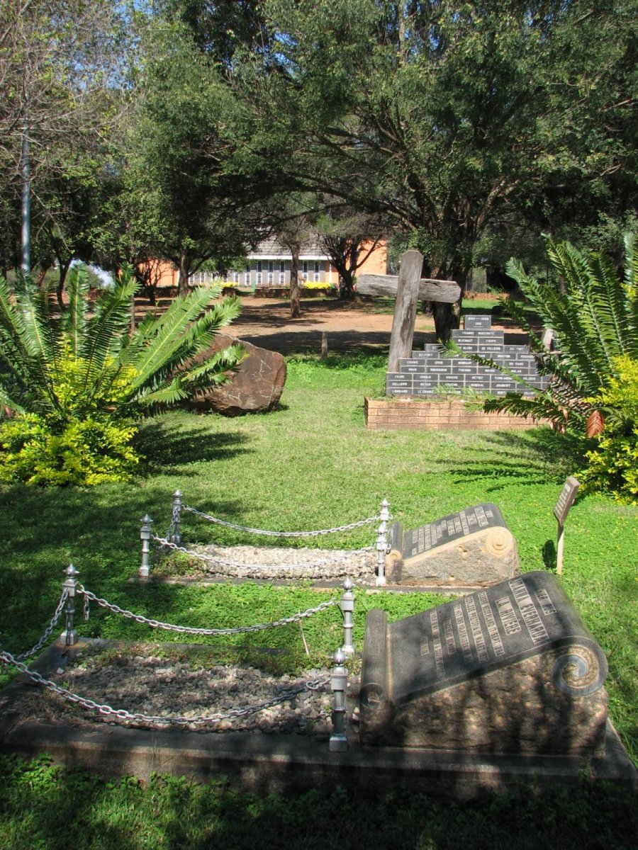 6. Overview