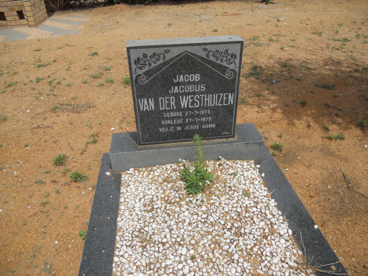WESTHUIZEN Jacob Jacobus, van der 1975-1975