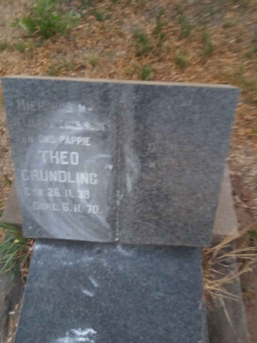 GRUNDLING Theo 193?-1970