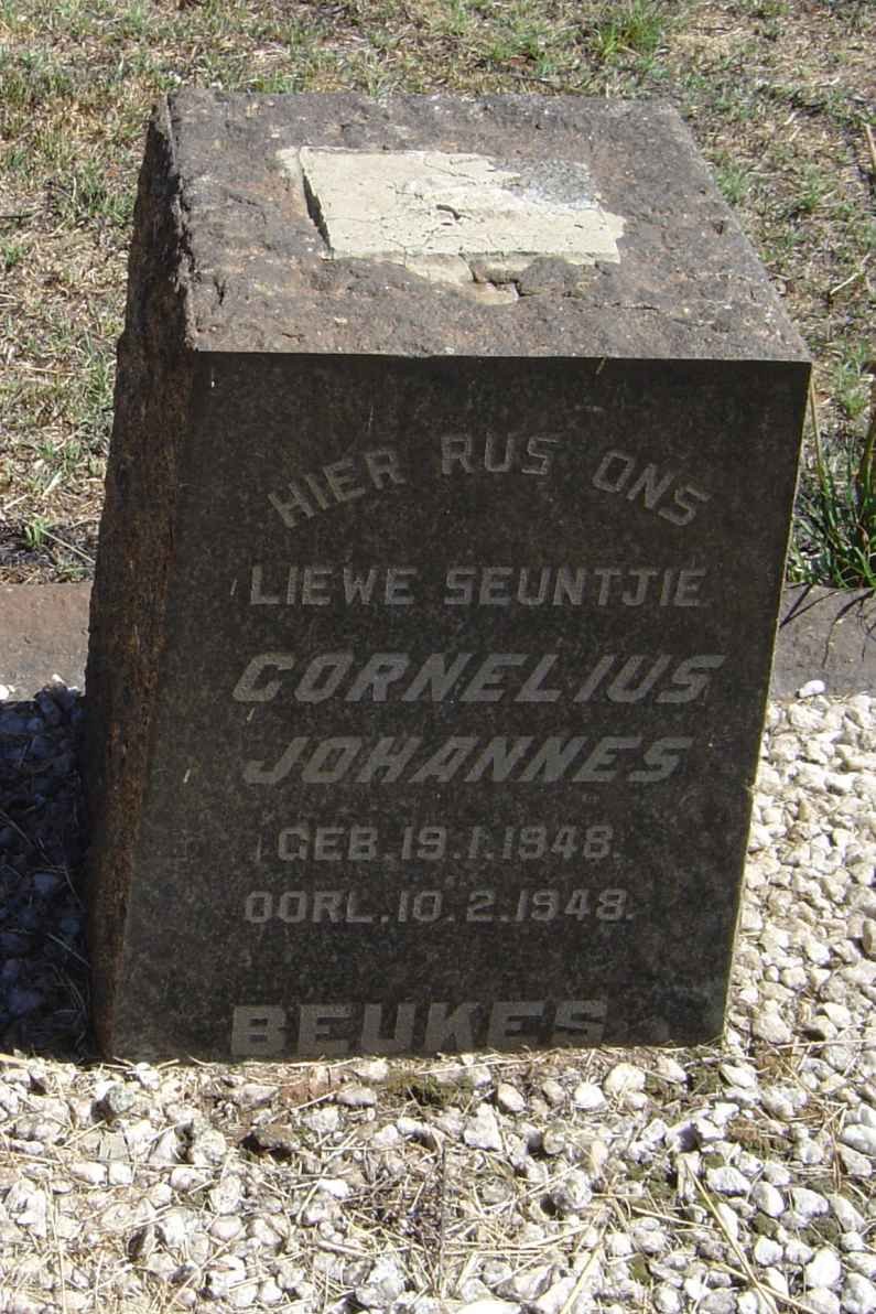 BEUKES Cornelius Johannes 1948-1948