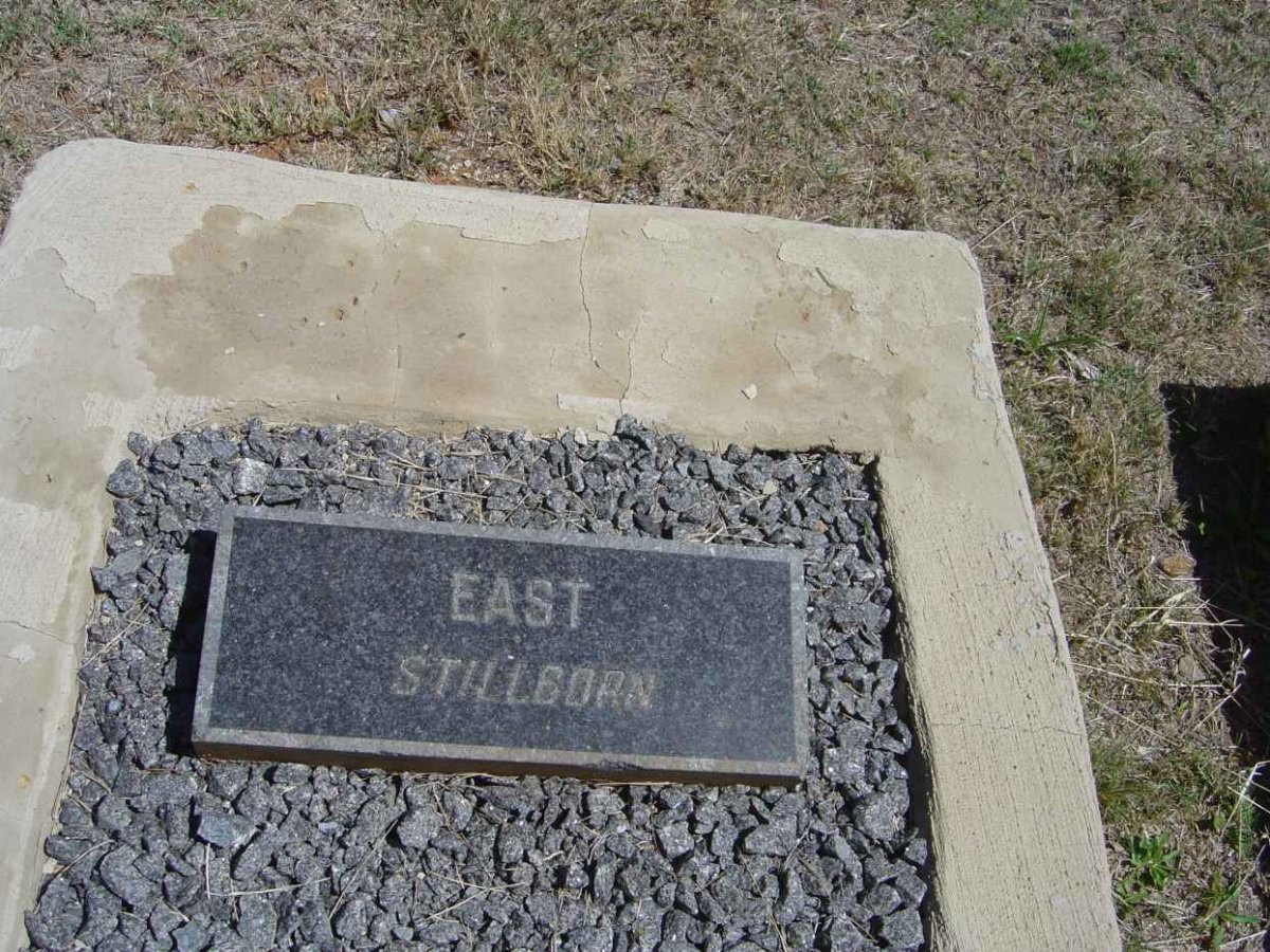 EAST ?