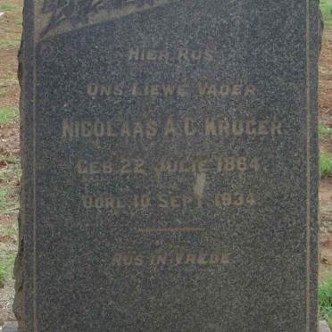 KRUGER Nicolaas A.C. 1864-1934