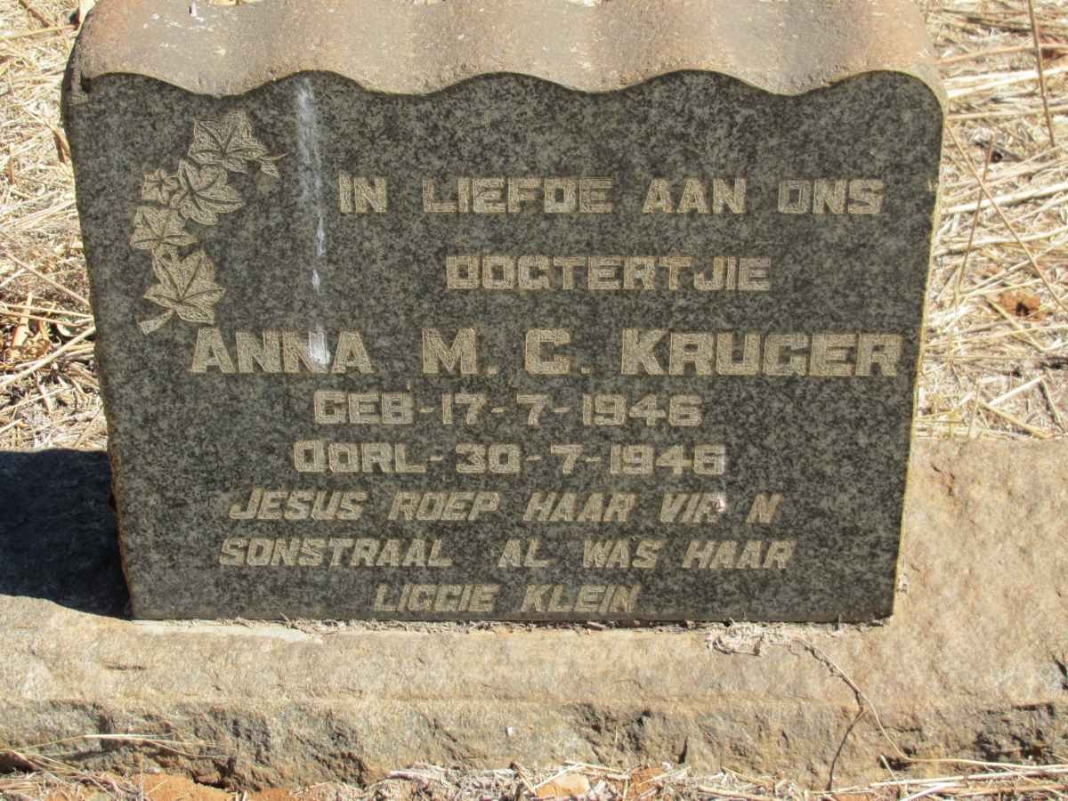 KRUGER Anna M.C. 1946-1946
