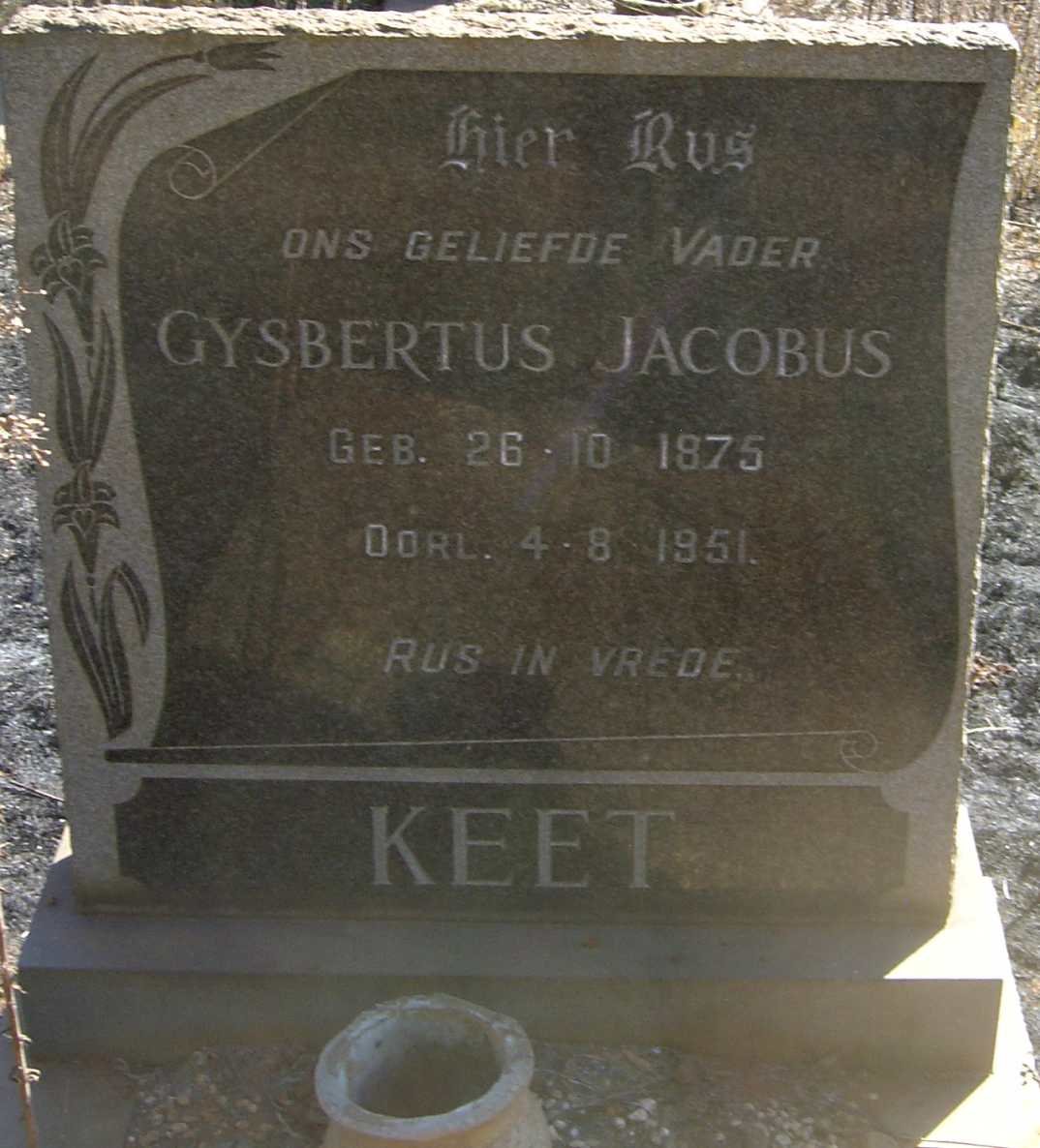 KEET Gysbertus Jacobus 1875-1951