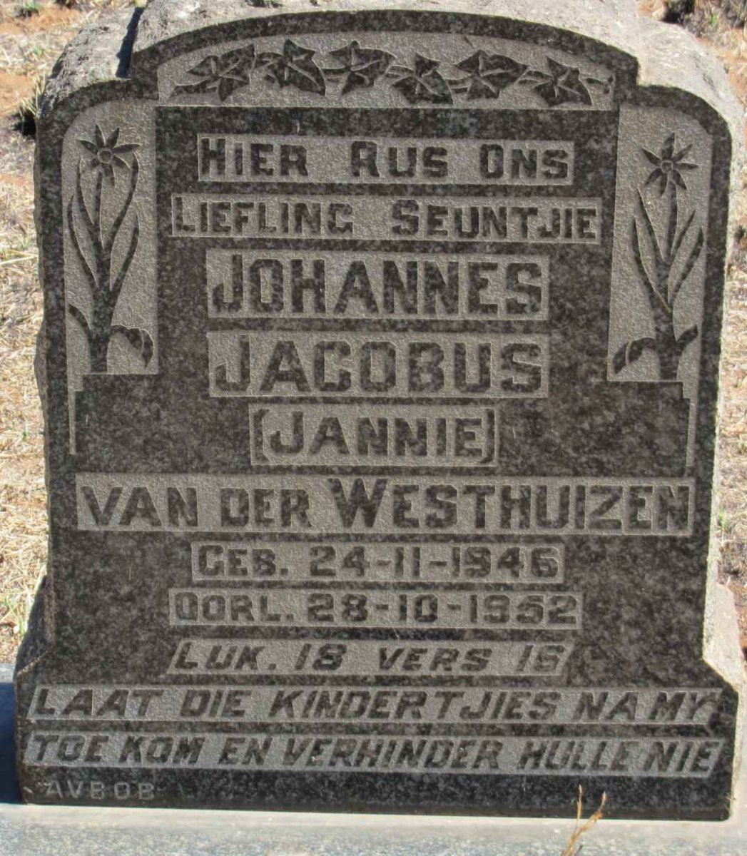 WESTHUIZEN Johannes Jacobus, van der 1946-1952