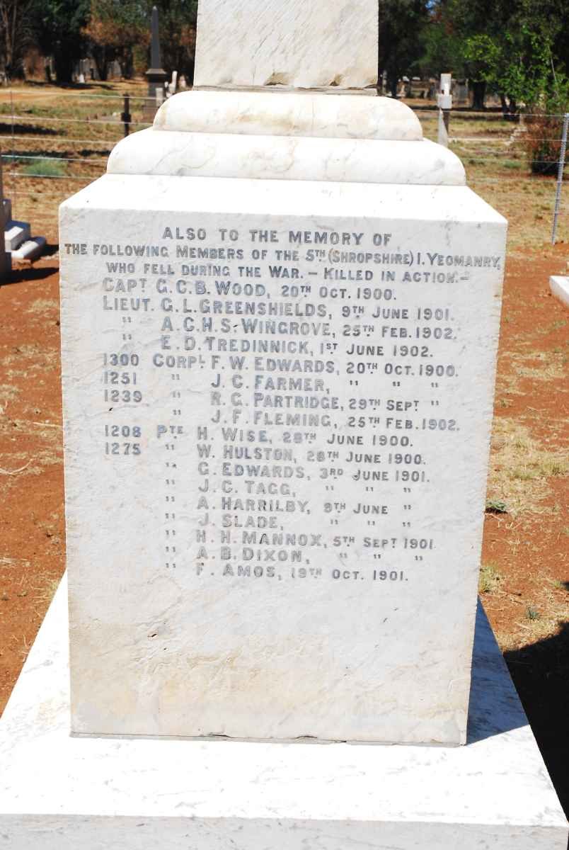 5. Members of the 5th (Shropshire) I. Yeomanry