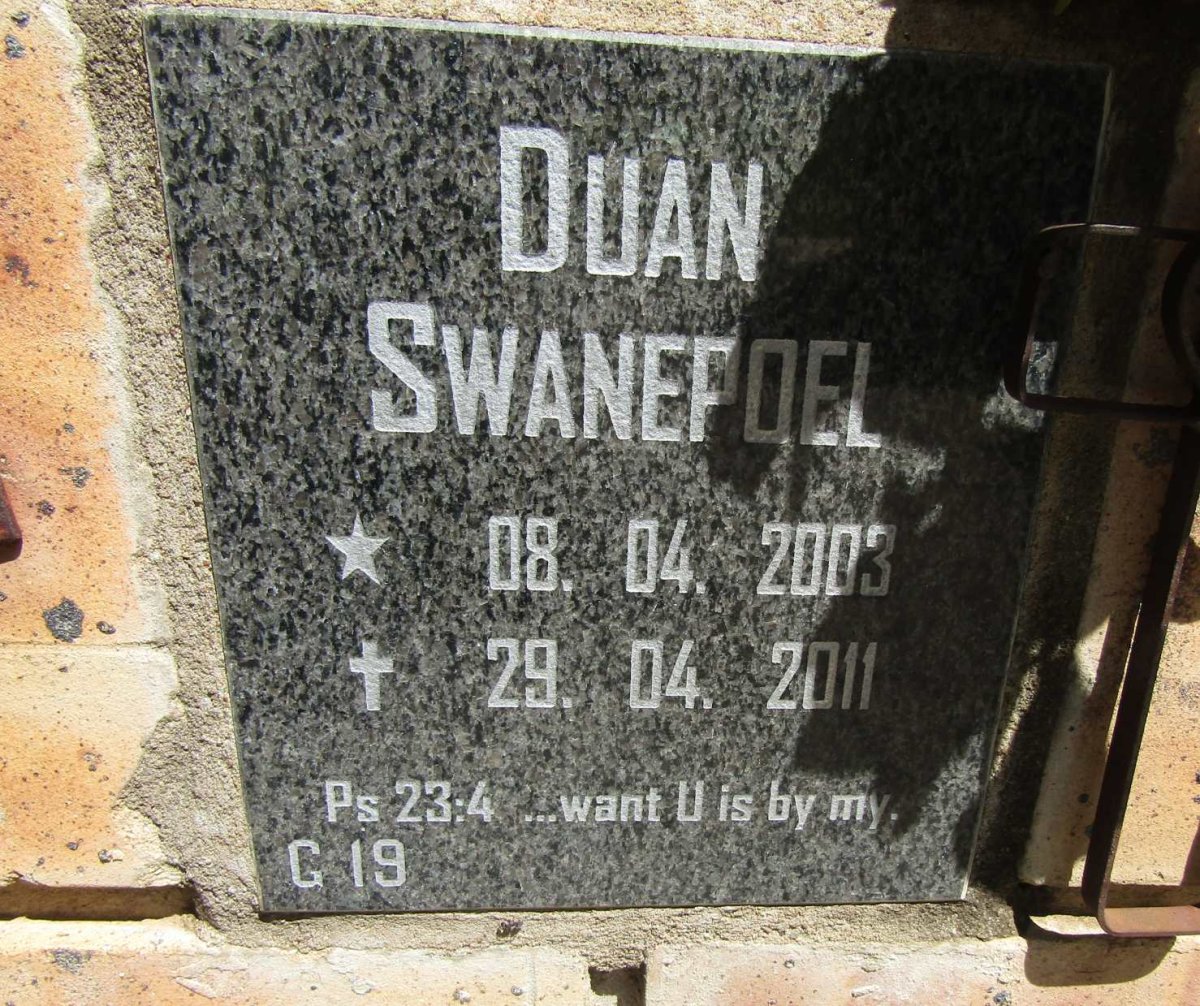 SWANEPOEL Duan  2003-2011