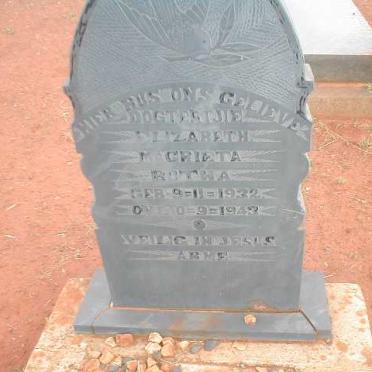 BOTHA Elizabeth Magrieta 1932-1943