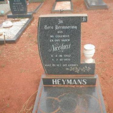 HEYMANS Nicolaas 1902-1976