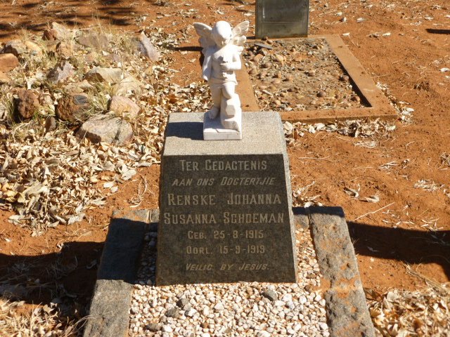 SCHOEMAN Renske Johanna Susanna 1915-1919