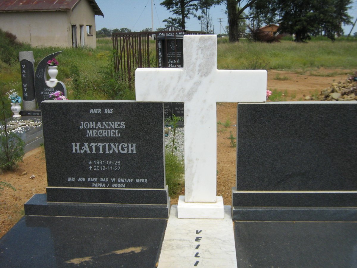 HATTINGH Johannes Mechiel 1981-2012