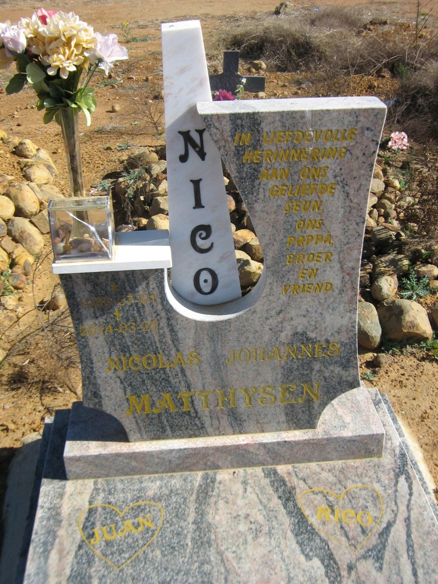 MATTHYSEN Nicolas Johannes 1980-2014