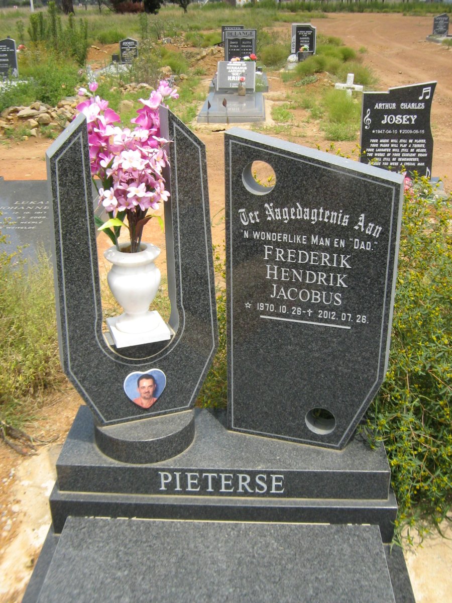 PIETERSE Frederik Hendrik Jacobus 1970-2012