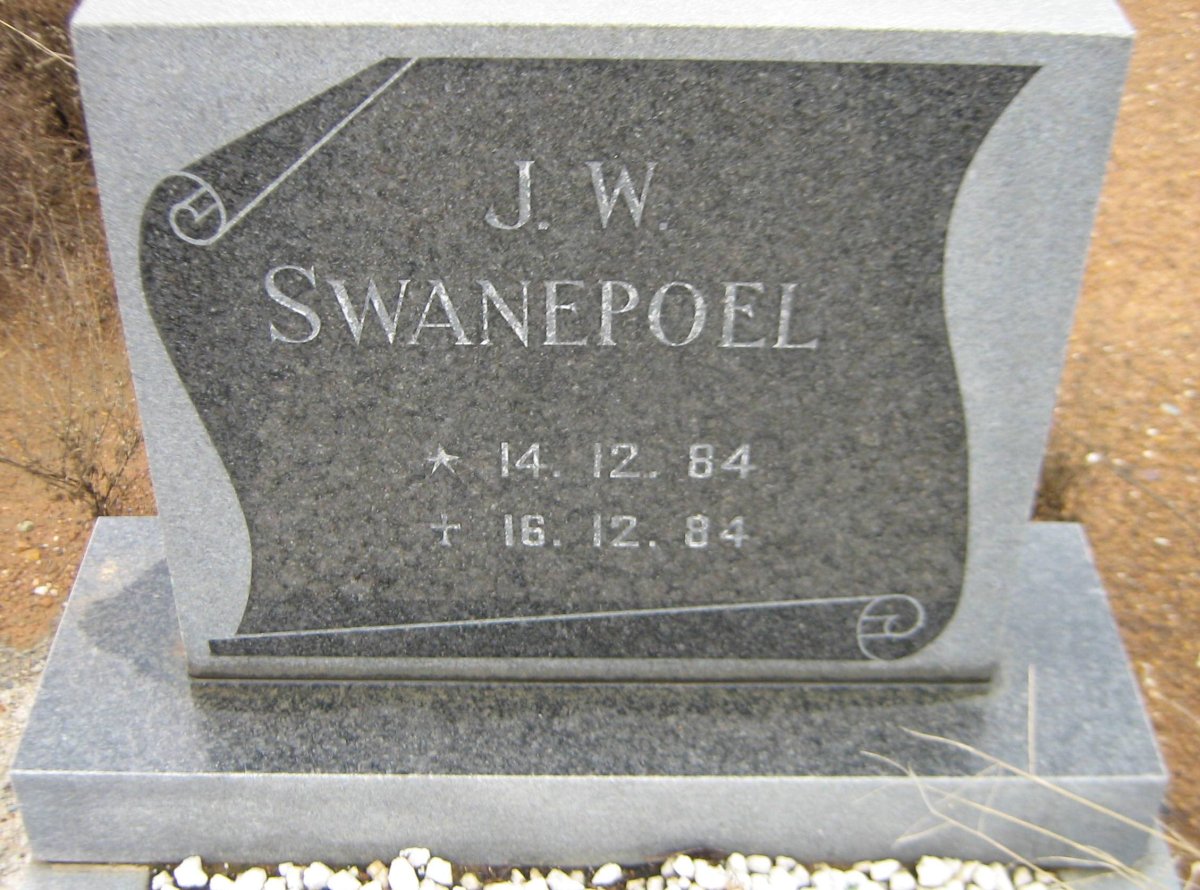 SWANEPOEL J.W. 1984-1984