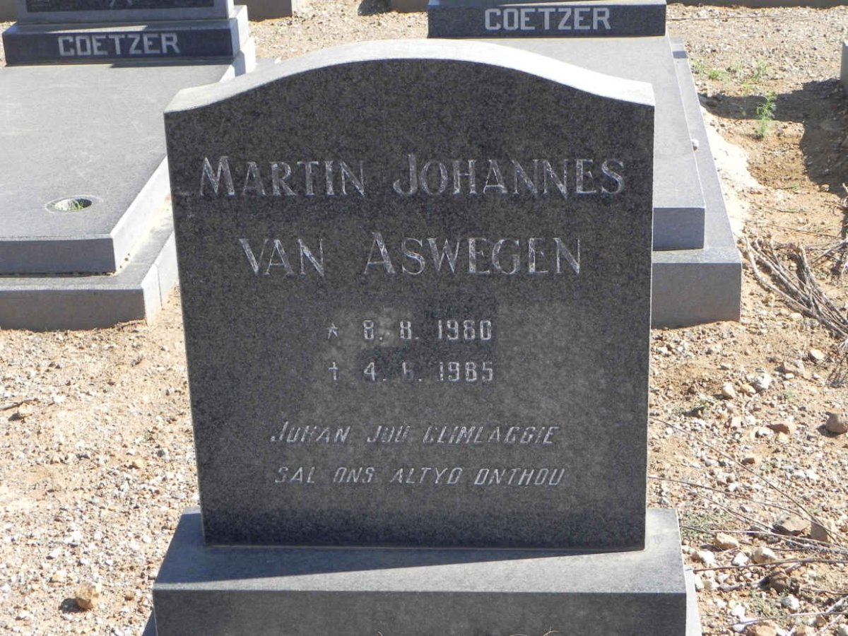 ASWEGEN Martin Johannes, van 1980-1985