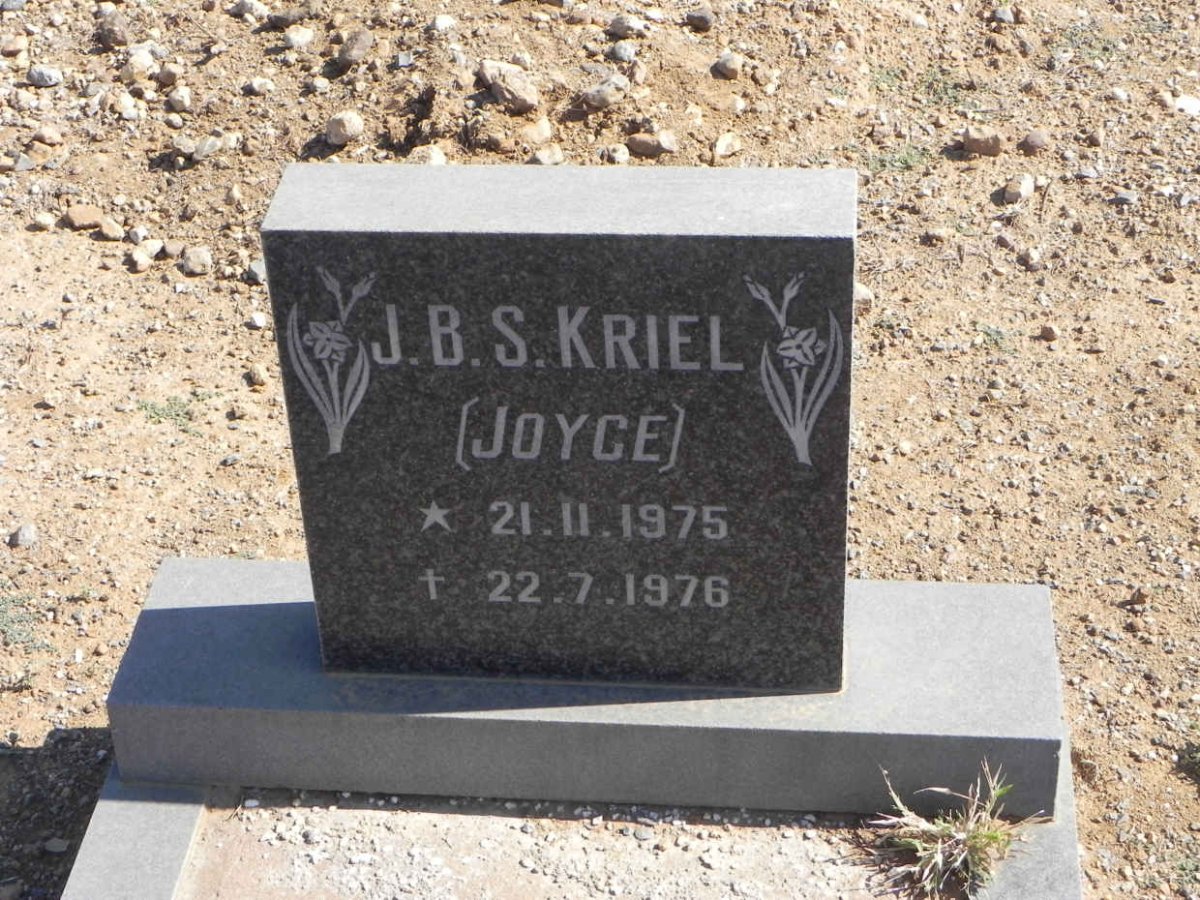 KRIEL J.B.S. 1975-1976