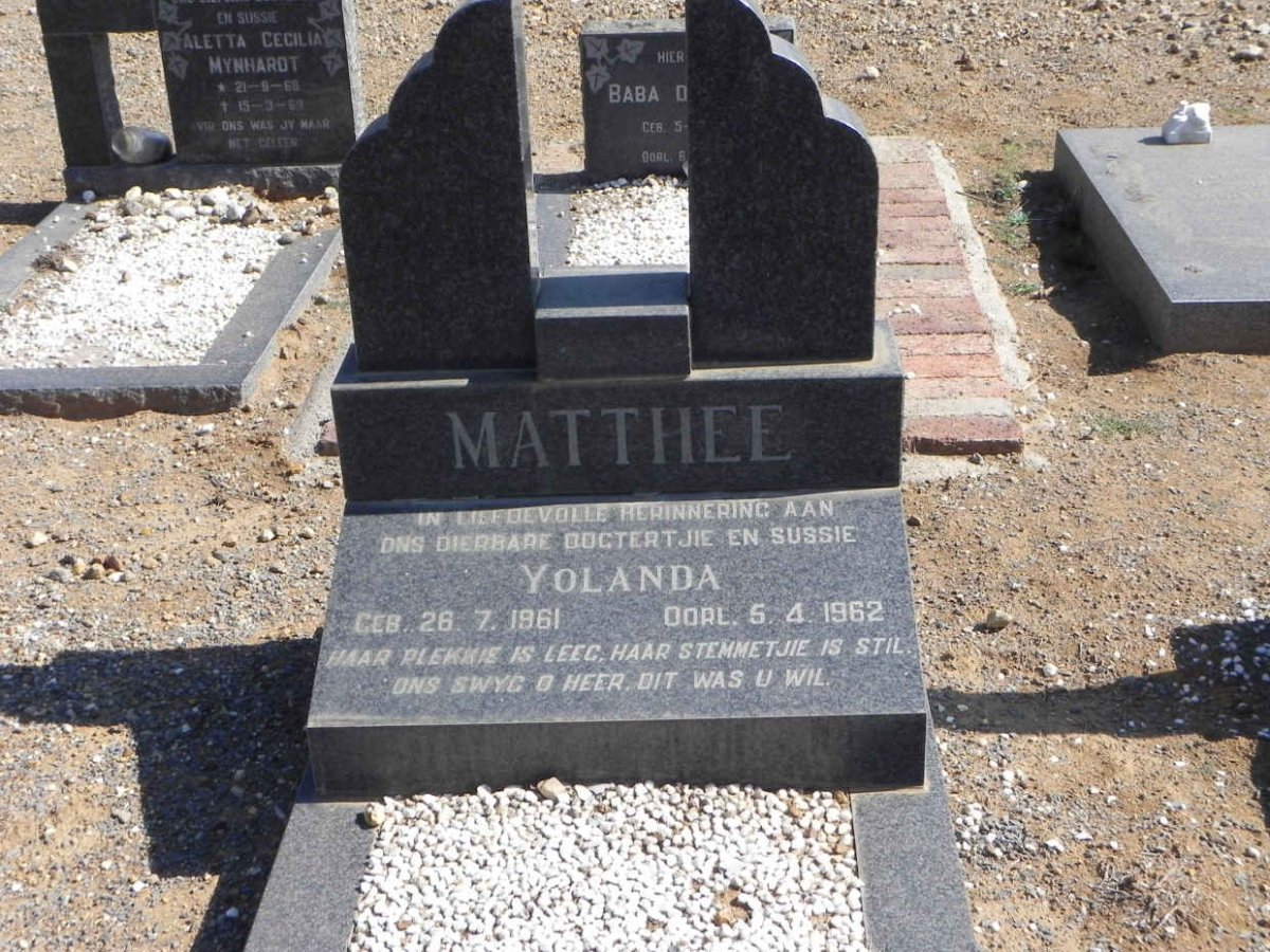 MATTHEE Yolanda 1961-1962