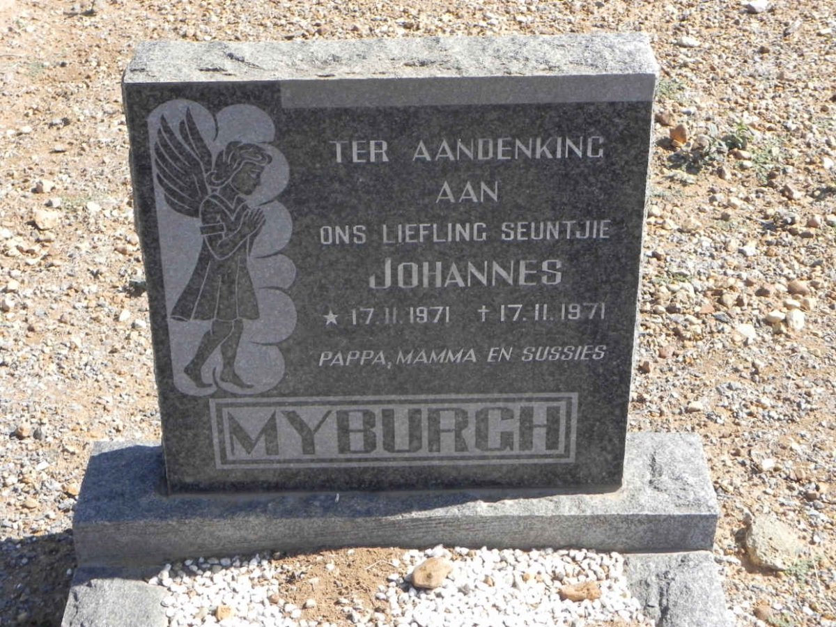 MYBURGH Johannes 1971-1971