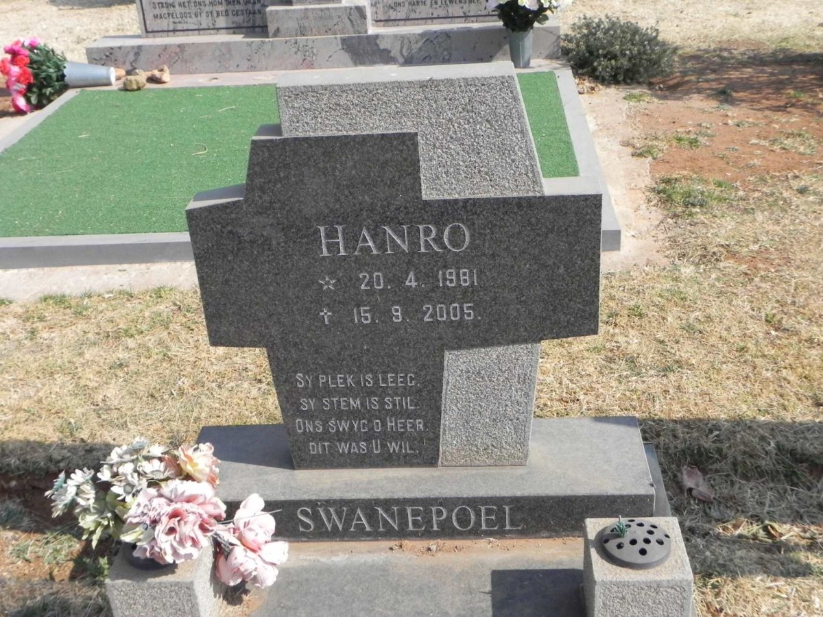 SWANEPOEL Hanro 1981-2005